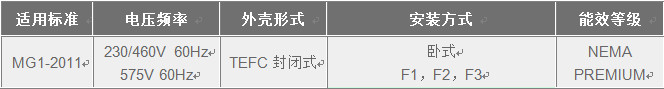 皖南NEP高效電機產品信息表